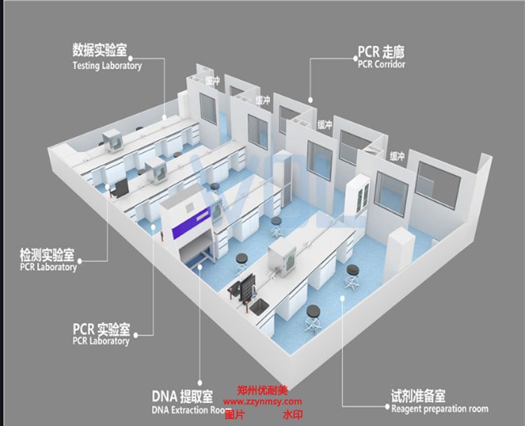 PCR實驗室規(guī)劃設計